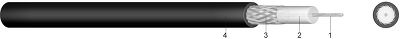 RG 58 C/U Coaxial Cable 50 Ohm